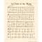 A Child Of The King Hymn On Parchment By Hattie E. Buell 8x10 Sheet Music Wall Art Digital Download Printable DIY Vintage Verses